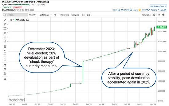 exemplos de carta aberta - Lost value, lost confidence